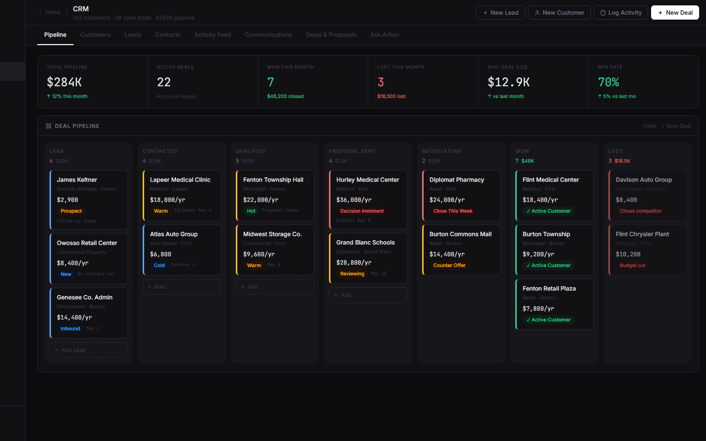 Arkon CRM deal pipeline board