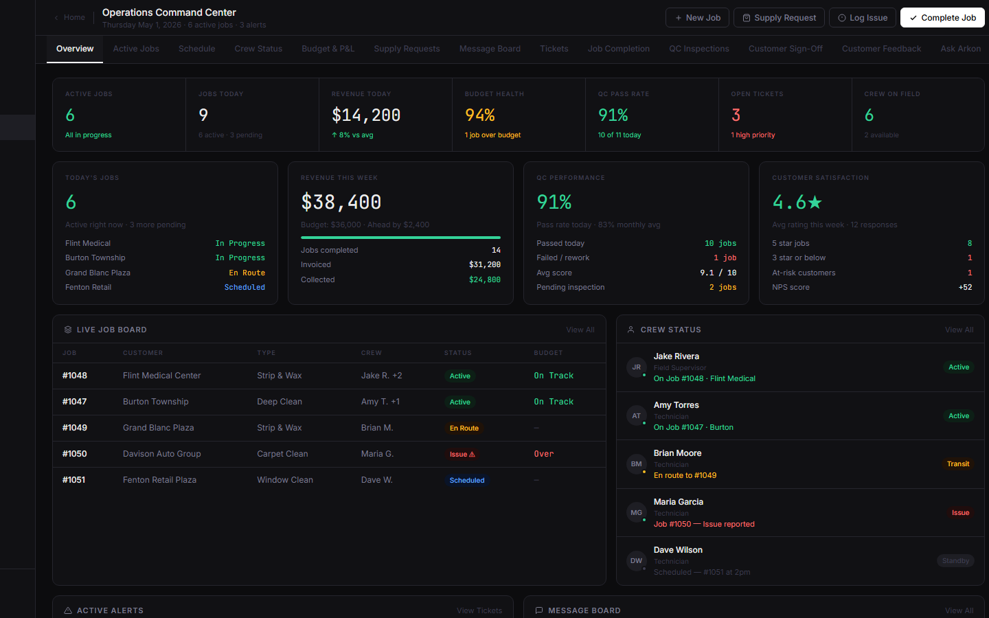 Arkon Operations Command Center live job board